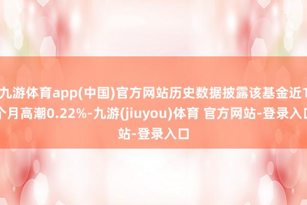 九游体育app(中国)官方网站历史数据披露该基金近1个月高潮0.22%-九游(jiuyou)体育 官方网站-登录入口