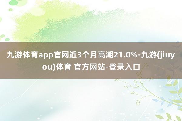 九游体育app官网近3个月高潮21.0%-九游(jiuyou)体育 官方网站-登录入口